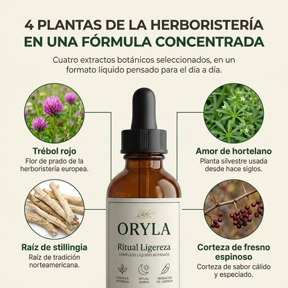 Drenaje Linfático