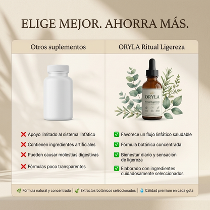 Drenaje Linfático